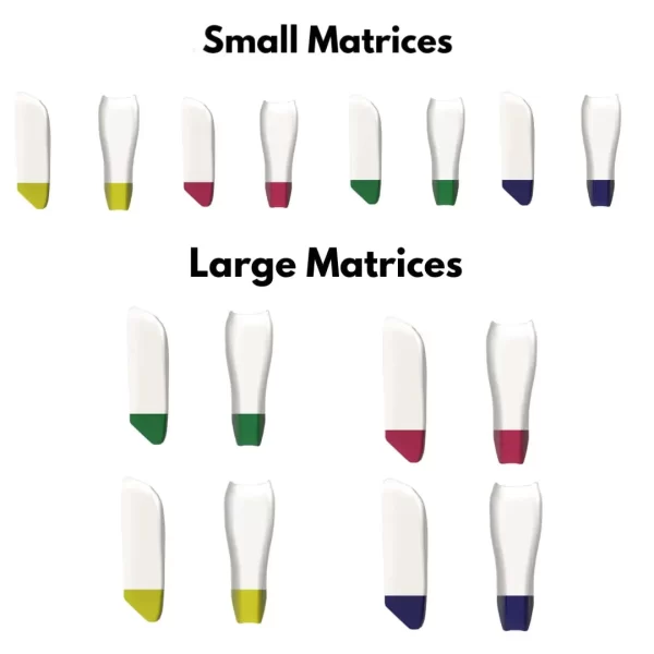 Bioclear Black Triangle Anterior Matrices - Refills Pack of 20 - Image 5